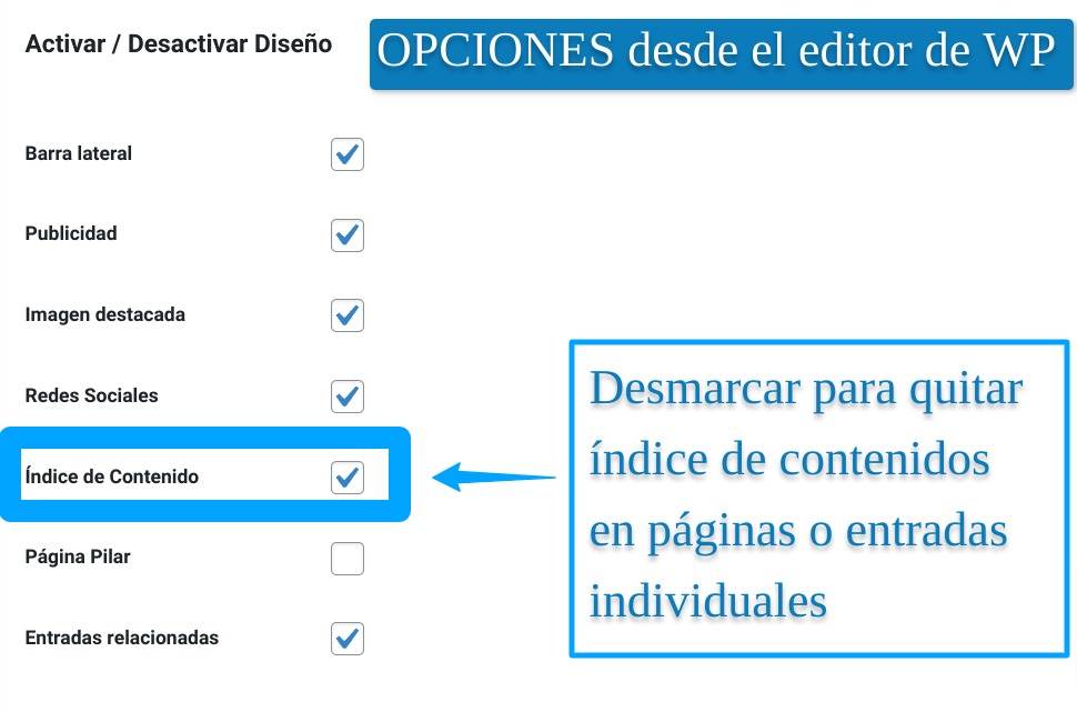 Opción para mostrar (o no) el índice de contenidos en páginas o entras individuales con Orbital Theme 